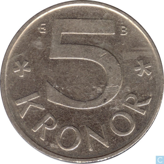 Empty Your Piggy Bank for Swedish Krona