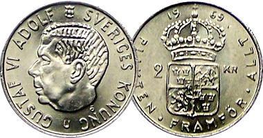 Empty Your Piggy Bank for Swedish Krona