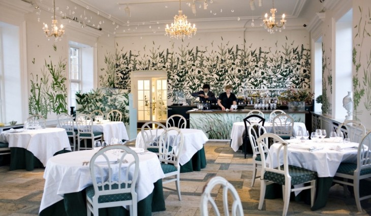 Copenhagen Gourmet