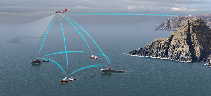Norway’s Maritime "Information Highway"