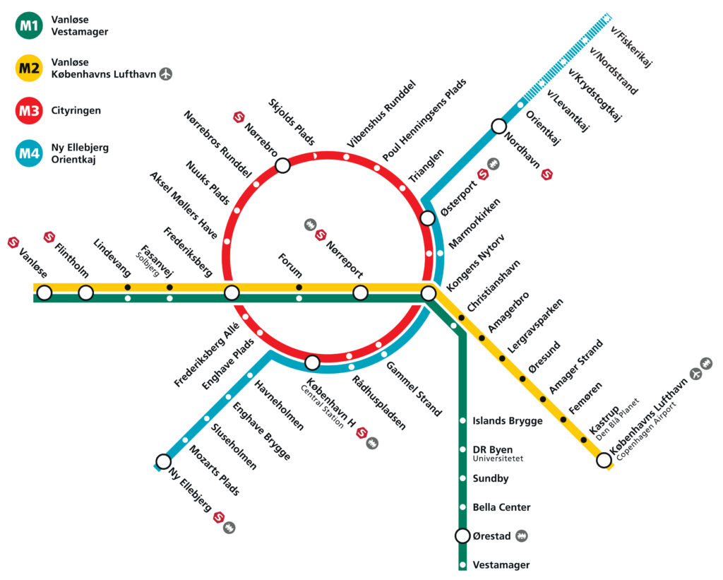 Copenhagen’s Latin Quarter
