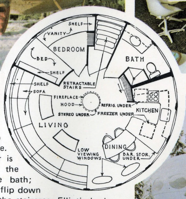 The Finnish UFO Houses